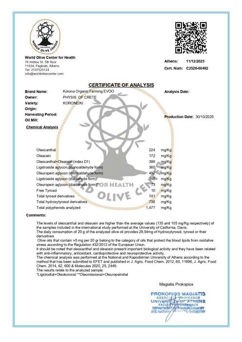 Korona Organic EVOO sertifikatas 1477 mg/kg polifenoliai